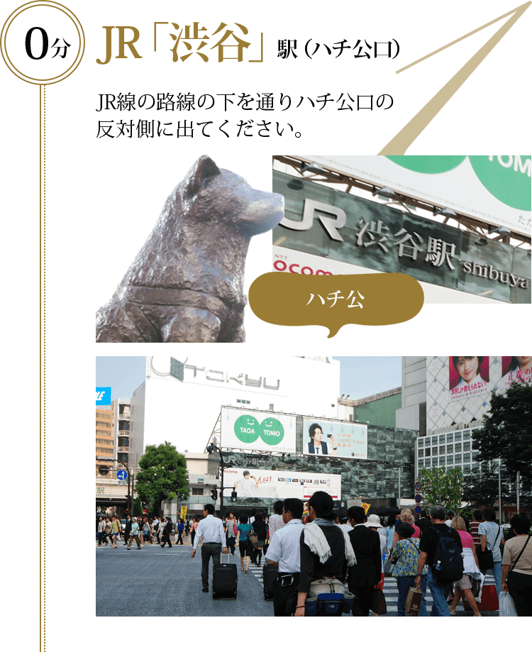 JR「渋谷」駅（ハチ公口）の場合、JR路線の下を通りハチ公口の反対側に出てください